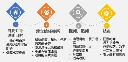 賦能與創(chuàng)新 從項(xiàng)目制服務(wù)學(xué)習(xí)到數(shù)字內(nèi)容制作的全方位回顧