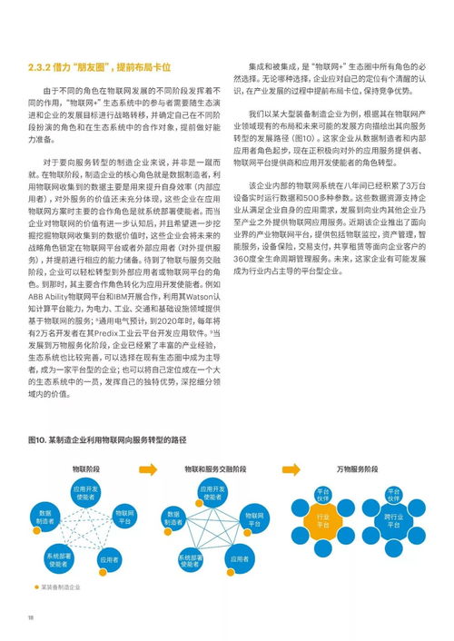 物聯(lián)網(wǎng)驅(qū)動(dòng)制造業(yè)智能服務(wù)轉(zhuǎn)型 埃森哲報(bào)告解析與數(shù)字內(nèi)容服務(wù)賦能